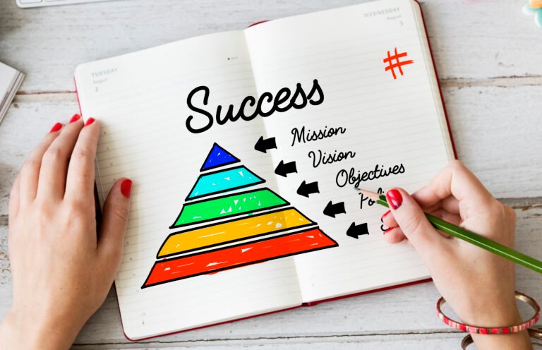business-process-action-plan-concept business-process-action-plan-concept
