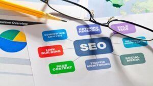 Entity-Based SEO